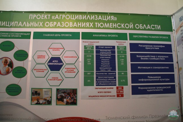 Проект «Агроцивилизация» во всероссийской конференции